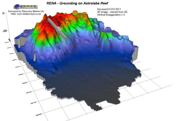 Astrolabe Reef